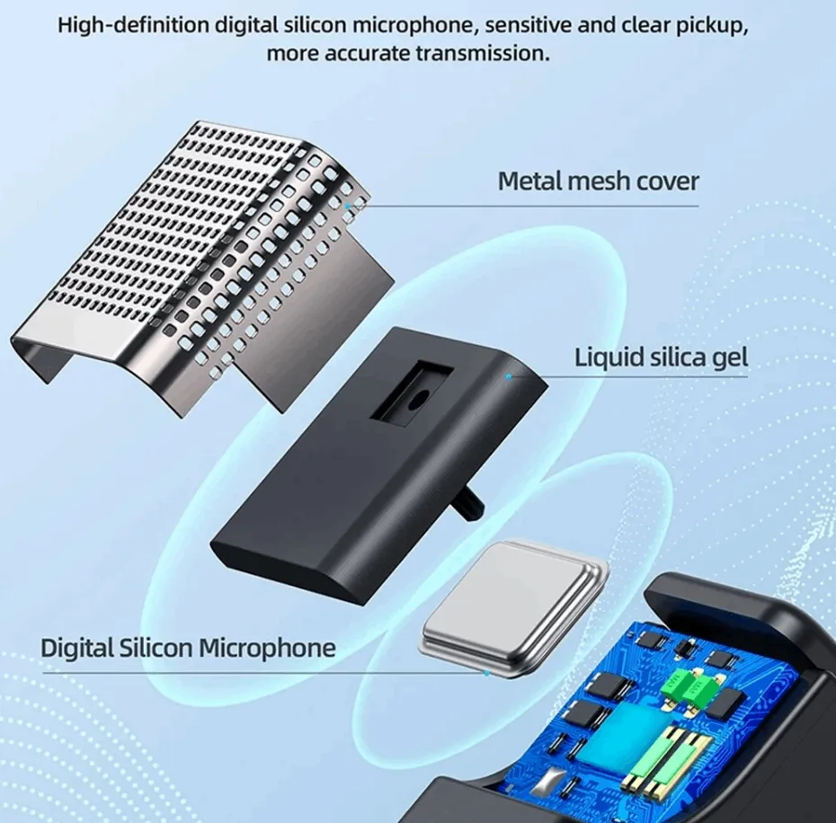 HOCO Wireless Microphone Pro Live Stream & Fast Charge - Type-C